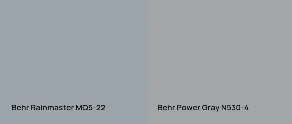 Behr Rainmaster MQ5-22 vs Behr Power Gray N530-4