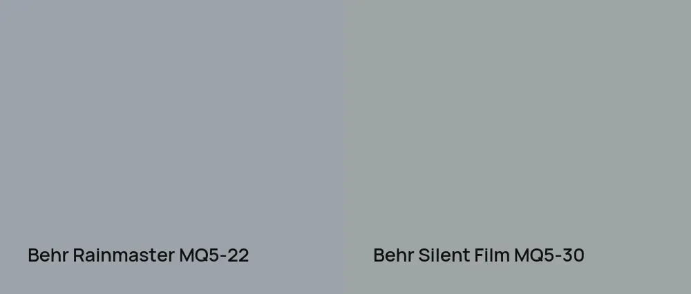 Behr Rainmaster MQ5-22 vs Behr Silent Film MQ5-30