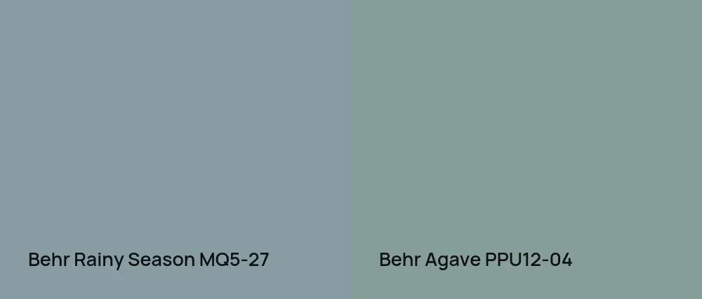 Behr Rainy Season MQ5-27 vs Behr Agave PPU12-04