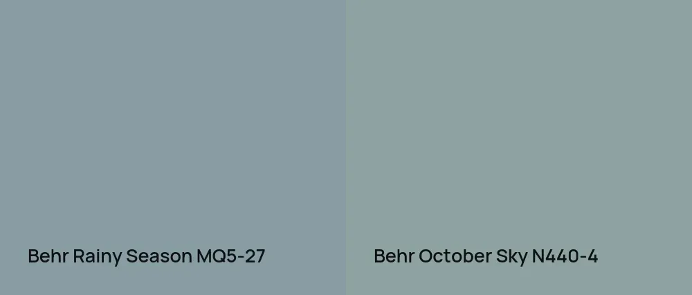 Behr Rainy Season MQ5-27 vs Behr October Sky N440-4