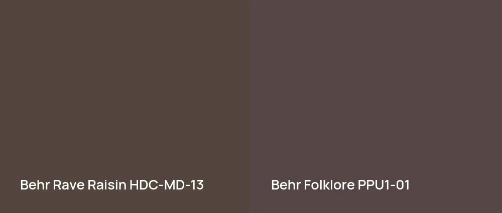 Behr Rave Raisin HDC-MD-13 vs Behr Folklore PPU1-01