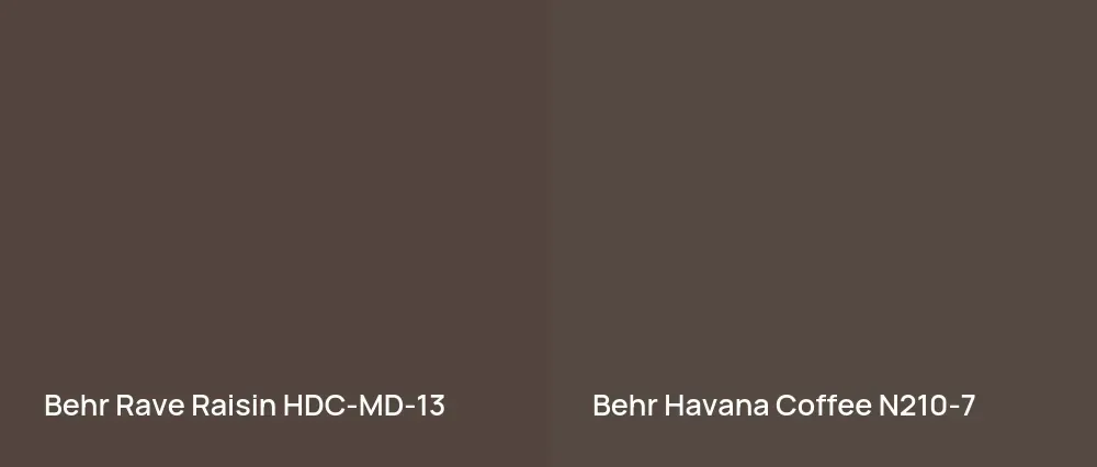 Behr Rave Raisin HDC-MD-13 vs Behr Havana Coffee N210-7