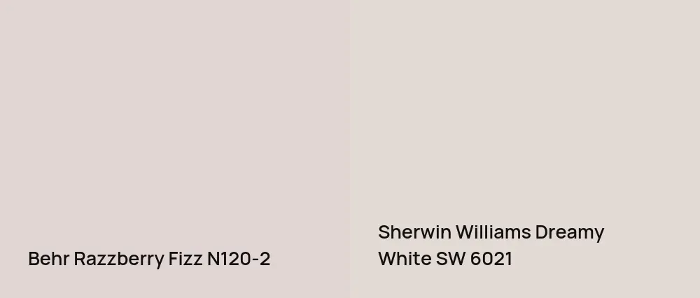 Behr Razzberry Fizz N120-2 vs Sherwin Williams Dreamy White SW 6021