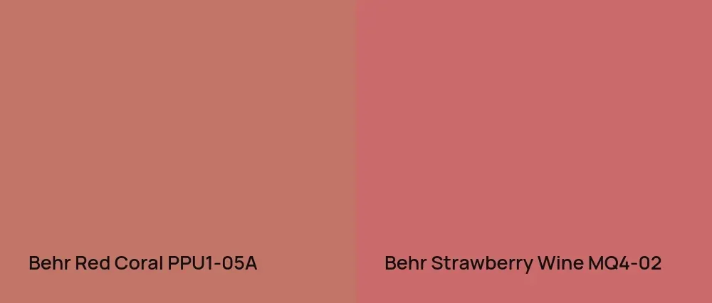 Behr Red Coral PPU1-05A vs Behr Strawberry Wine MQ4-02