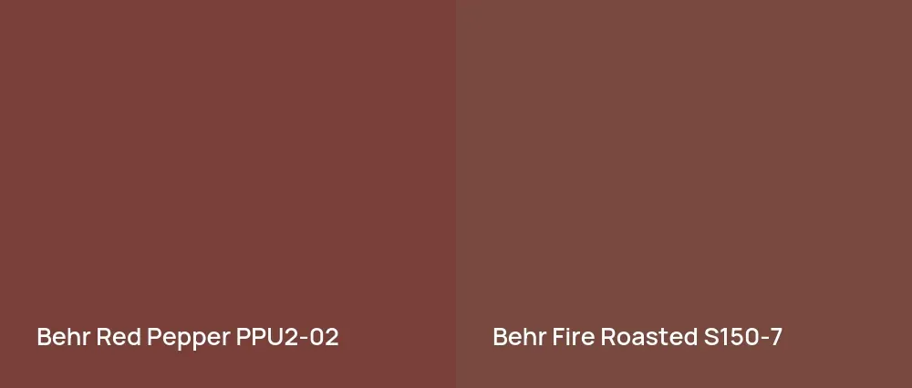 Behr Red Pepper PPU2-02 vs Behr Fire Roasted S150-7