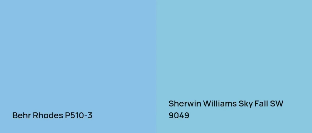 Behr Rhodes P510-3 vs Sherwin Williams Sky Fall SW 9049