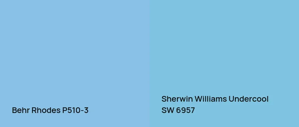 Behr Rhodes P510-3 vs Sherwin Williams Undercool SW 6957