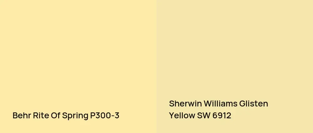 Behr Rite Of Spring P300-3 vs Sherwin Williams Glisten Yellow SW 6912