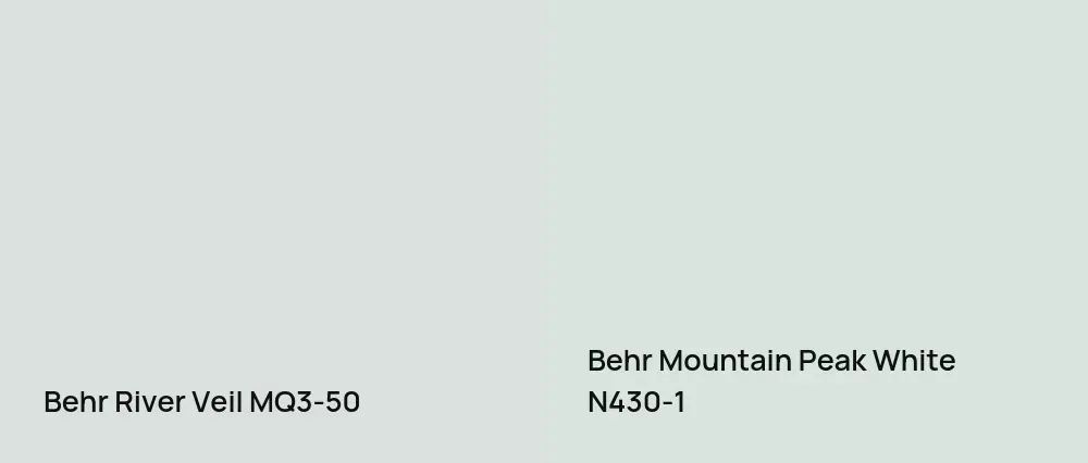 Behr River Veil MQ3-50 vs Behr Mountain Peak White N430-1