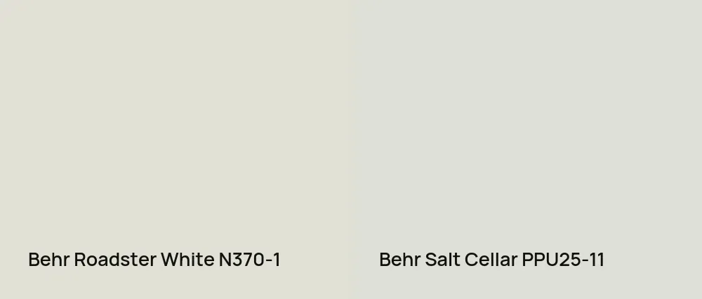 Behr Roadster White N370-1 vs Behr Salt Cellar PPU25-11