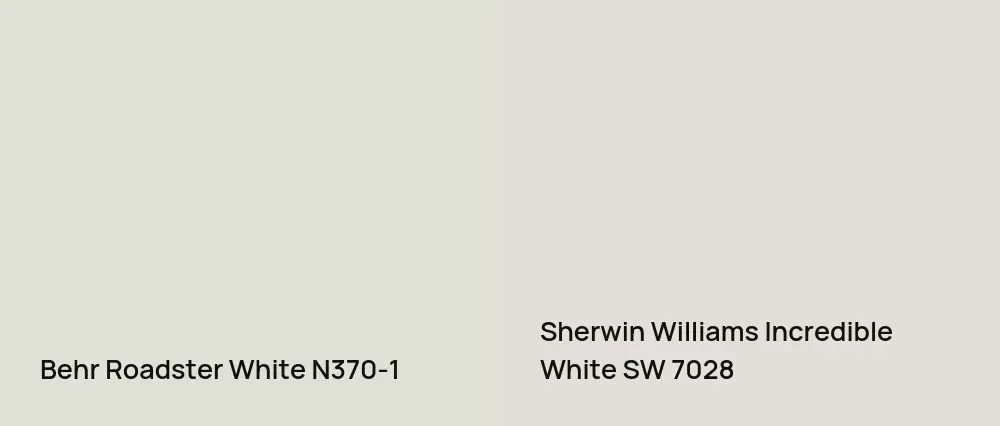 Behr Roadster White N370-1 vs Sherwin Williams Incredible White SW 7028