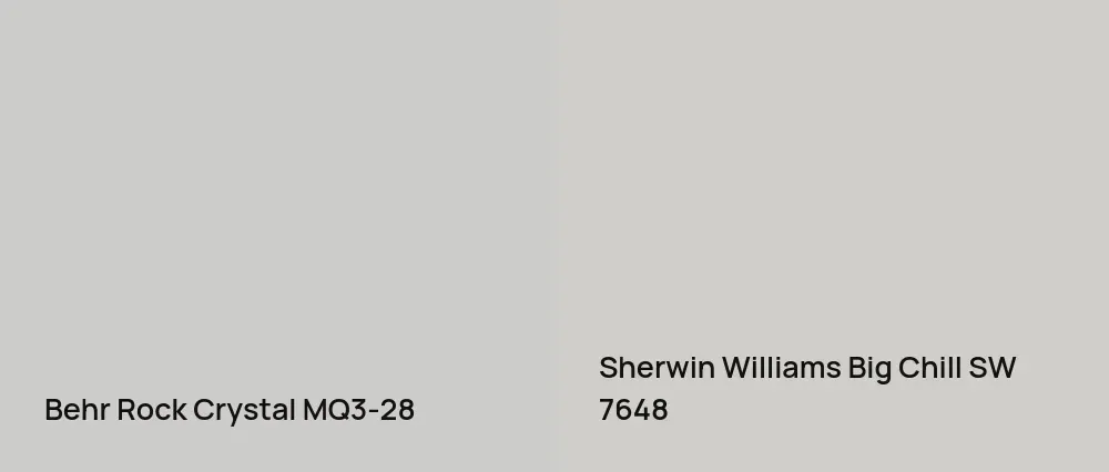 Behr Rock Crystal MQ3-28 vs Sherwin Williams Big Chill SW 7648