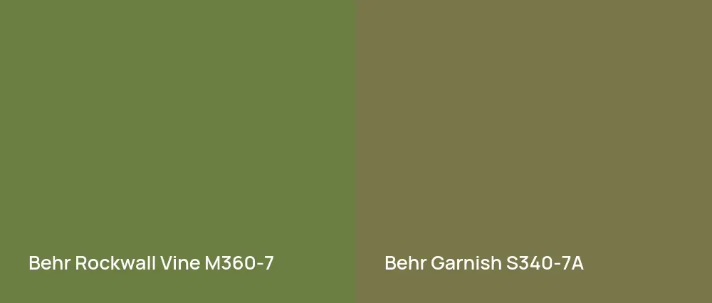 Behr Rockwall Vine M360-7 vs Behr Garnish S340-7A