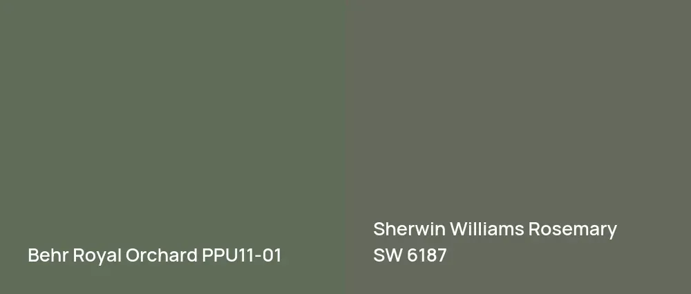 Behr Royal Orchard PPU11-01 vs Sherwin Williams Rosemary SW 6187