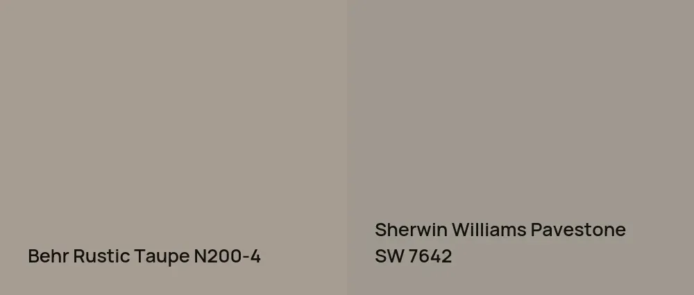 Behr Rustic Taupe N200-4 vs Sherwin Williams Pavestone SW 7642