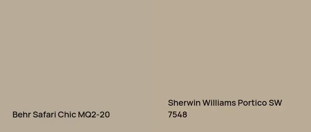 Behr Safari Chic MQ2-20 vs Sherwin Williams Portico SW 7548