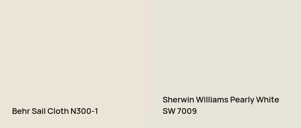 Behr Sail Cloth N300-1 vs Sherwin Williams Pearly White SW 7009