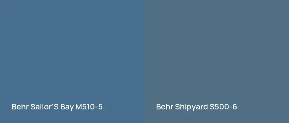 Behr Sailor'S Bay M510-5 vs Behr Shipyard S500-6