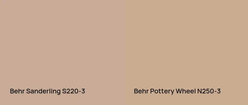 Behr Sanderling S220-3 vs Behr Pottery Wheel N250-3