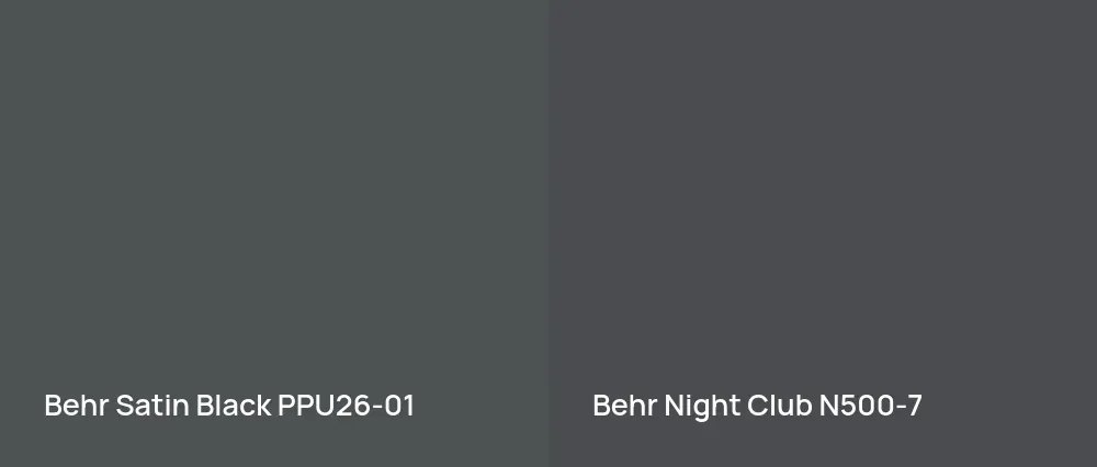 Behr Satin Black PPU26-01 vs Behr Night Club N500-7