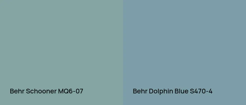 Behr Schooner MQ6-07 vs Behr Dolphin Blue S470-4