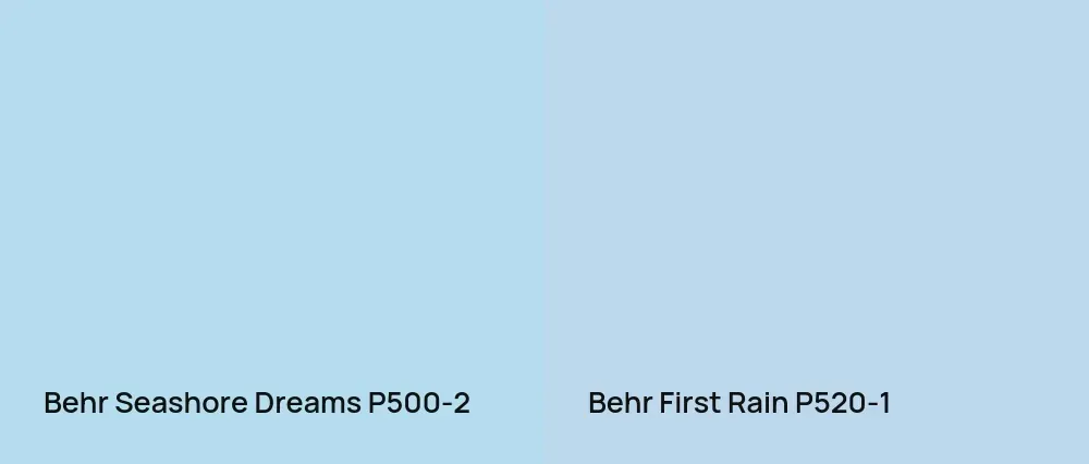 Behr Seashore Dreams P500-2 vs Behr First Rain P520-1