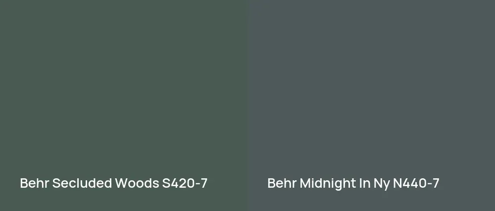 Behr Secluded Woods S420-7 vs Behr Midnight In Ny N440-7