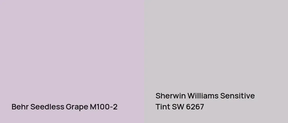 Behr Seedless Grape M100-2 vs Sherwin Williams Sensitive Tint SW 6267