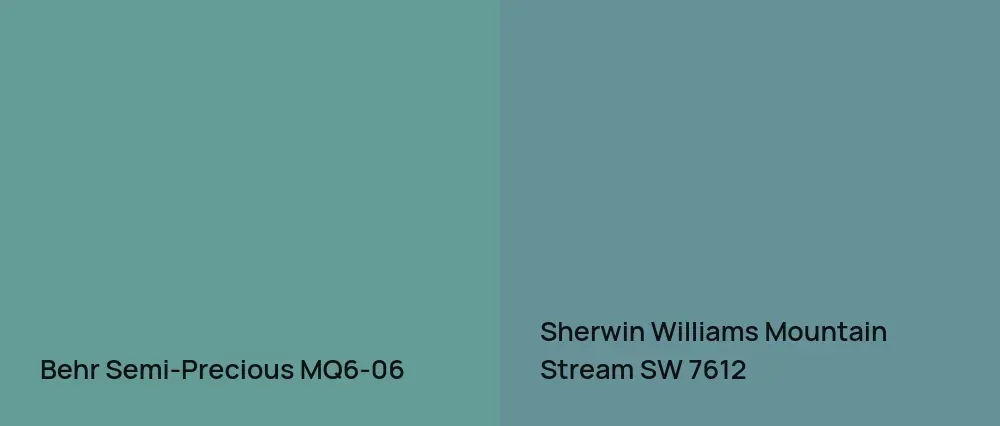 Behr Semi-Precious MQ6-06 vs Sherwin Williams Mountain Stream SW 7612
