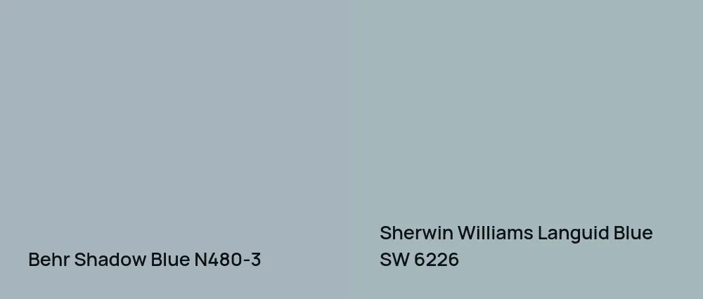Behr Shadow Blue N480-3 vs Sherwin Williams Languid Blue SW 6226