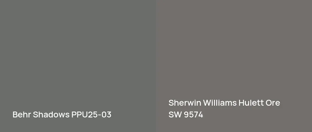 Behr Shadows PPU25-03 vs Sherwin Williams Hulett Ore SW 9574