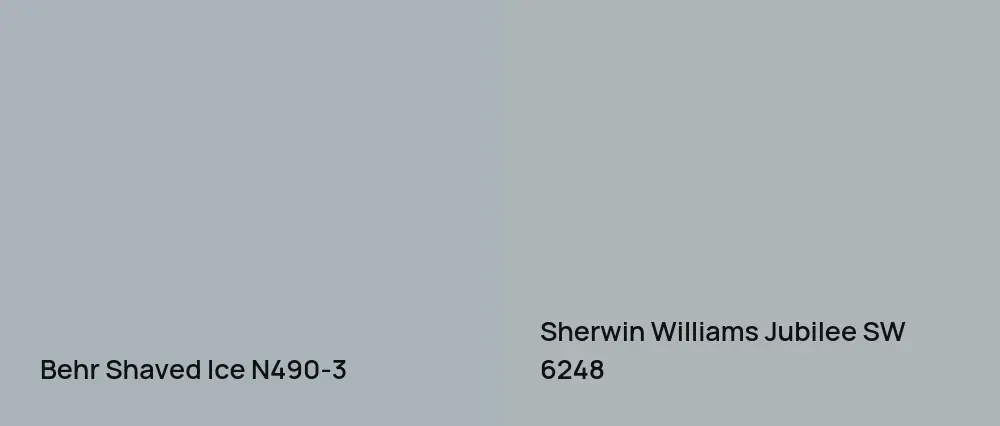 Behr Shaved Ice N490-3 vs Sherwin Williams Jubilee SW 6248