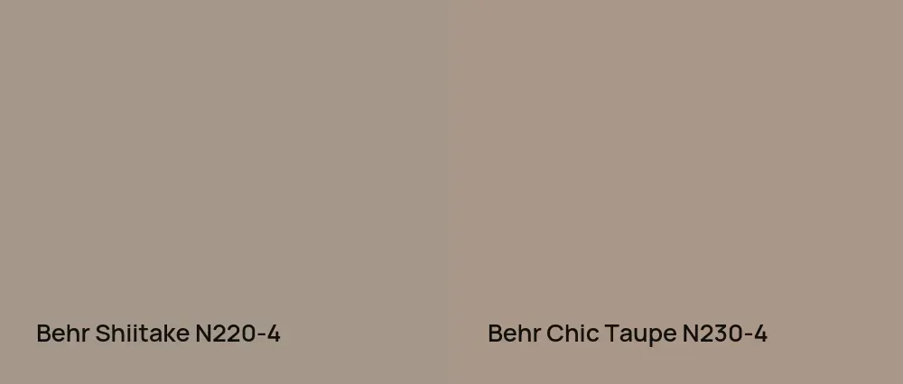 Behr Shiitake N220-4 vs Behr Chic Taupe N230-4