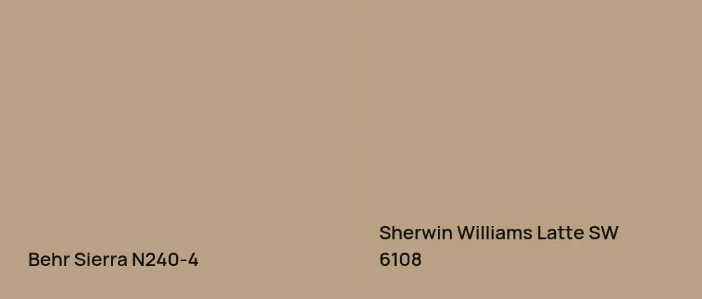 Behr Sierra N240-4 vs Sherwin Williams Latte SW 6108