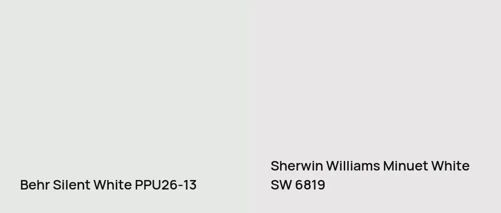 Behr Silent White PPU26-13 vs Sherwin Williams Minuet White SW 6819