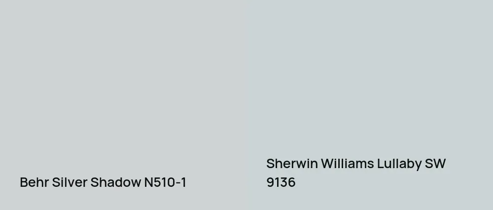 Behr Silver Shadow N510-1 vs Sherwin Williams Lullaby SW 9136