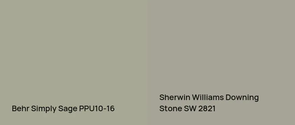 Behr Simply Sage PPU10-16 vs Sherwin Williams Downing Stone SW 2821