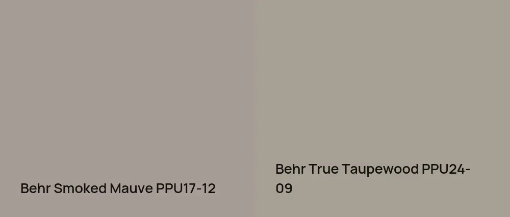 Behr Smoked Mauve PPU17-12 vs Behr True Taupewood PPU24-09