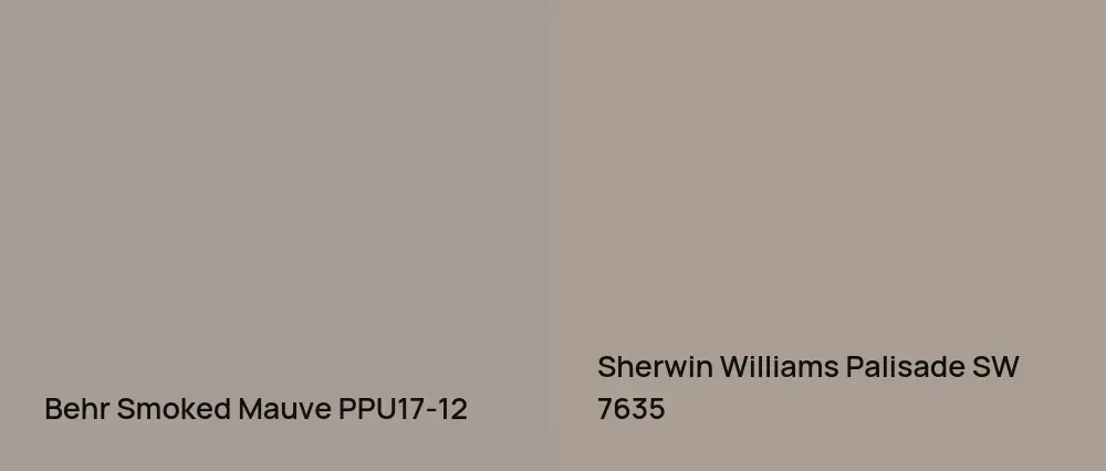 Behr Smoked Mauve PPU17-12 vs Sherwin Williams Palisade SW 7635