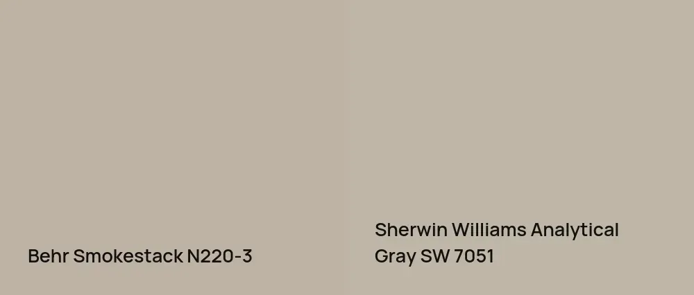 Behr Smokestack N220-3 vs Sherwin Williams Analytical Gray SW 7051