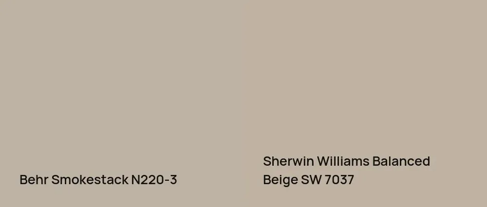 Behr Smokestack N220-3 vs Sherwin Williams Balanced Beige SW 7037