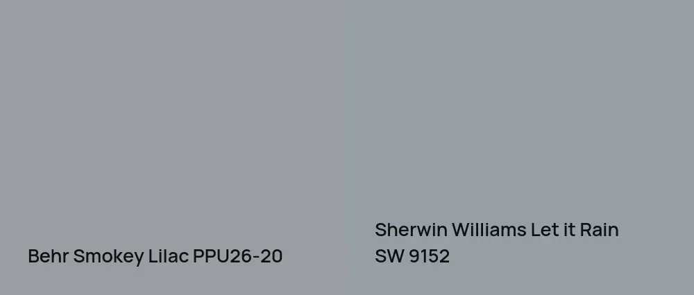 Behr Smokey Lilac PPU26-20 vs Sherwin Williams Let it Rain SW 9152