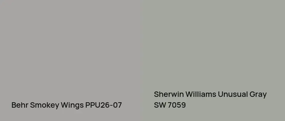Behr Smokey Wings PPU26-07 vs Sherwin Williams Unusual Gray SW 7059