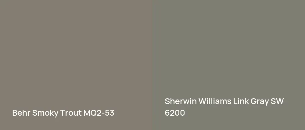 Behr Smoky Trout MQ2-53 vs Sherwin Williams Link Gray SW 6200