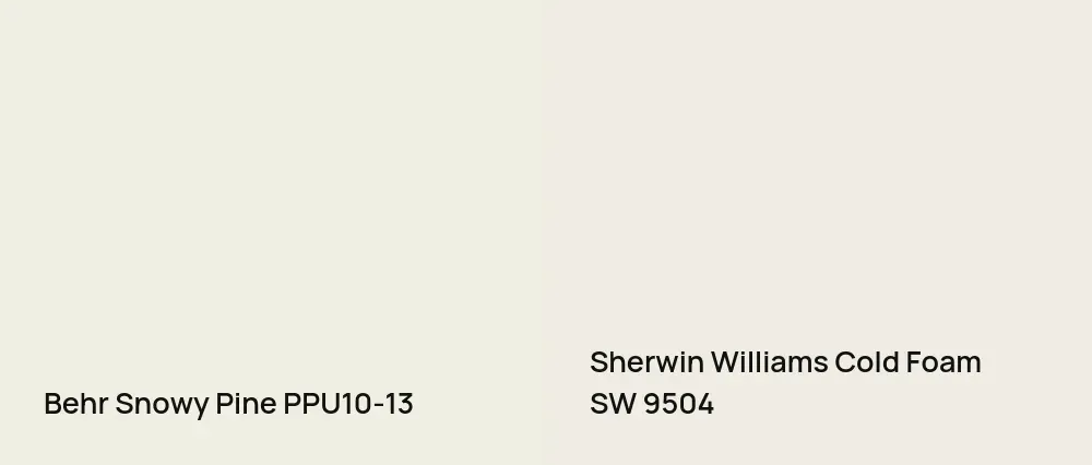 Behr Snowy Pine PPU10-13 vs Sherwin Williams Cold Foam SW 9504