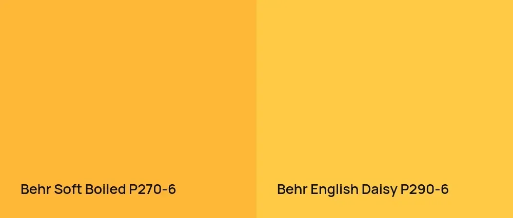 Behr Soft Boiled P270-6 vs Behr English Daisy P290-6