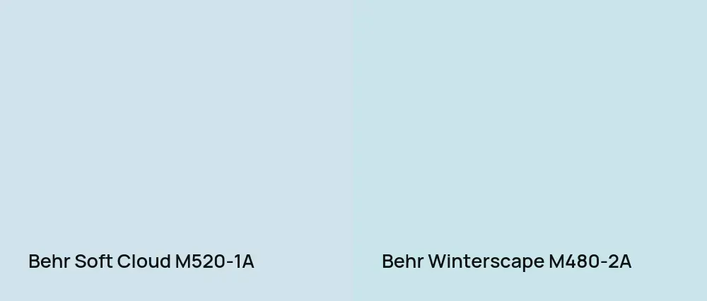Behr Soft Cloud M520-1A vs Behr Winterscape M480-2A
