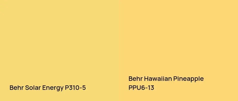 Behr Solar Energy P310-5 vs Behr Hawaiian Pineapple PPU6-13
