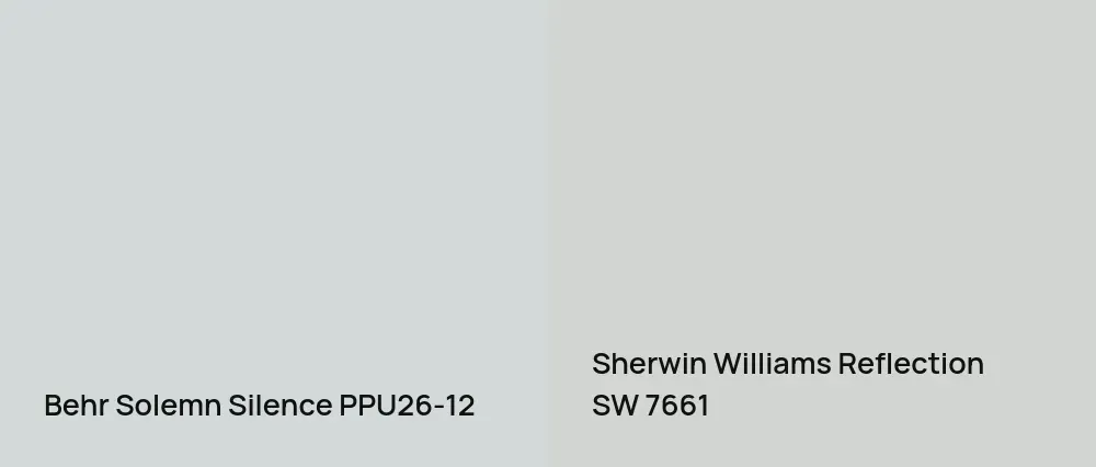 Behr Solemn Silence PPU26-12 vs Sherwin Williams Reflection SW 7661