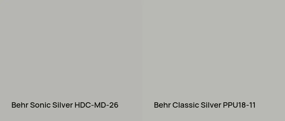 Behr Sonic Silver HDC-MD-26 vs Behr Classic Silver PPU18-11